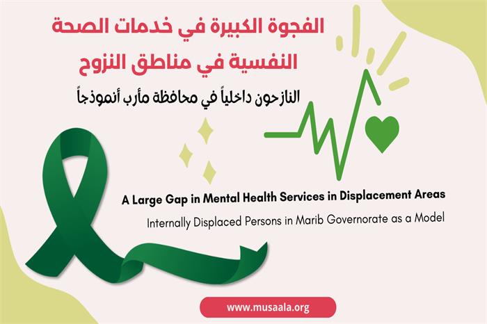 A Large Gap in Mental Health Services in Displacement Areas
